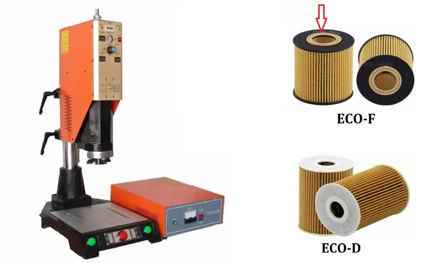 ECO Filter Plastic End Plate & آلة لحام بالموجات فوق الصوتية غير المنسوجة